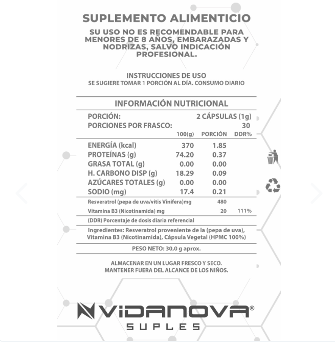Cápsulas Nad+Resveratrol 1000 mg