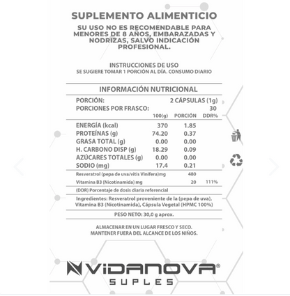 Cápsulas Nad+Resveratrol 1000 mg