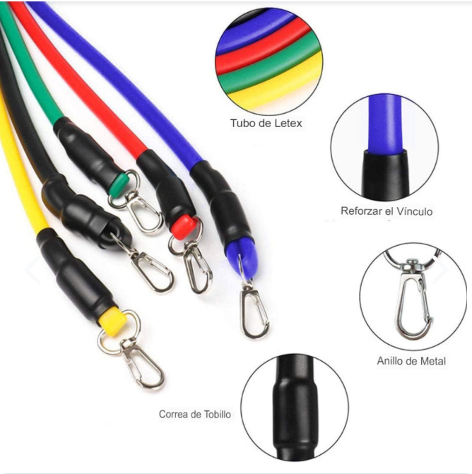 Bandas Elásticas De Resistencia